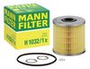 Ölfilter