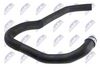 маркуч на радиатора