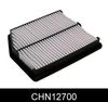 CHN12700_633896.JPG