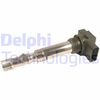 Котушка запалювання DELPHI GN10195-12B1 (GN10195)