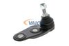 Шарнири