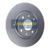 JAPANPARTS