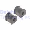 Опора, стабілізатор DELPHI TD542W