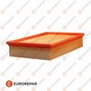 Повітряний фільтр EUROREPAR E147214