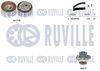 Водяний насос + комплект зубчастого ременя RUVILLE 5502641