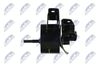 окачване, двигател