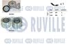 Поліклиновий ремінний комплект RUVILLE 570162