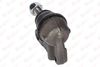 Шарнири