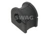 SWAG