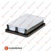Повітряний фільтр EUROREPAR 1667449480