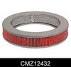 CMZ12432_634608.JPG