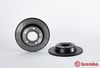 спирачен диск