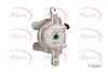 APEC Brake Caliper RCA706