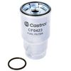 Паливний фільтр Castrol Filters CF0423