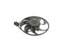 вентилатор, охлаждане на двигателя