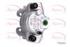 APEC Brake Caliper RCA734