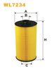 Масляный фильтр WIX FILTERS WL7234
