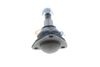 Шарнири