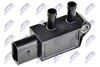 Sensor, Abgasdruck