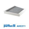 PURFLUX
