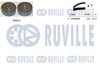 RUVILLE