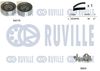 Водяний насос + комплект зубчастого ременя RUVILLE 5503251