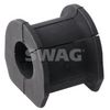 SWAG