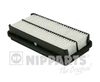 NIPPARTS