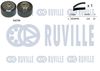 Комплект ремня ГРМ RUVILLE 550034