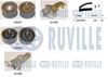 Комплект ременя ГРМ RUVILLE 550253