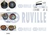 Комплект ременя ГРМ RUVILLE 550381