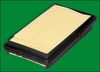 Lucas Air Filter LFAF392