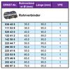 Rohrverbinder, Abgasanlage