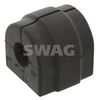 SWAG