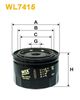 Масляный фильтр WIX FILTERS WL7415