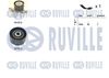 Поликлиновой ременный комплект RUVILLE 570192