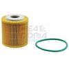 Cartouche filtre huile