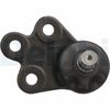 Шарнири