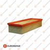 Повітряний фільтр EUROREPAR E147246
