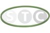 Капачка, горивен резервоар