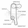 BORG & BECK Water Pump & Timing Belt Kit BTW1006