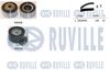 Комплект ременя ГРМ RUVILLE 550031