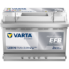 VARTA Starter Battery 932070076K312