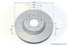 спирачен диск