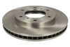 спирачен диск