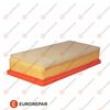 Повітряний фільтр EUROREPAR E147223