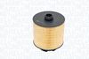 MAGNETI MARELLI