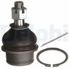 Шарнири