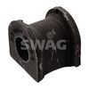 SWAG