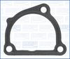 Dichtung, Thermostat